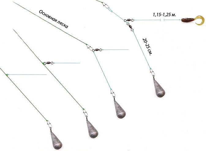 Ловля судака на отводной поводок: монтаж оснастки, проводка, подбор грузил